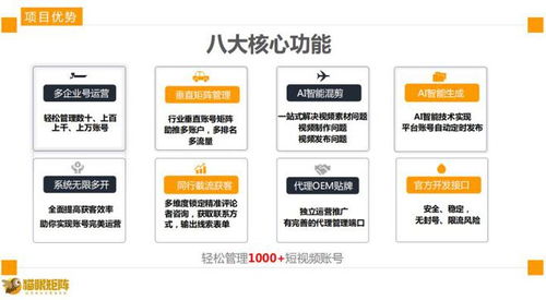 貓眼矩陣系統(tǒng)的使用技巧