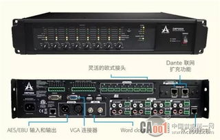 ASystems智能會議系統(tǒng) DMP數(shù)字混音器與數(shù)字網(wǎng)絡(luò)音頻媒體矩陣的完美融合